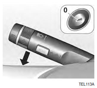 Características da iluminação 