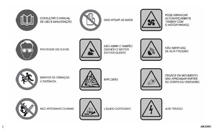 SIMBOLOGIA