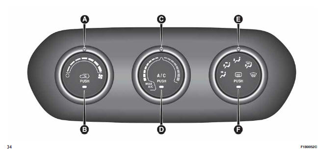 CLIMATIZADOR MANUAL