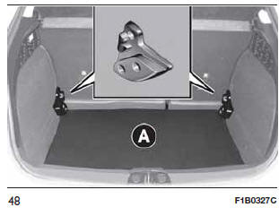 Plano de carga reconfigurável