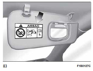 Air-bag frontal do lado do passageiro e cadeiras-auto