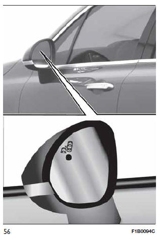 Sistema BSA (Blind- Spot Assist)