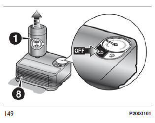 PROCEDIMENTOS DE REPARAÇÃO