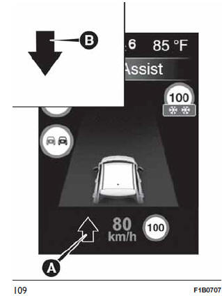 PROGRAMAÇÃO DA VELOCIDADE LIMITE