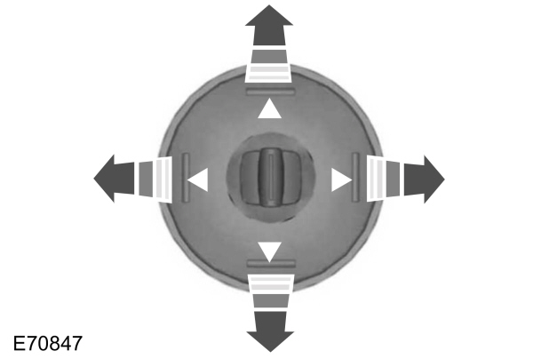 Retrovisores exteriores elétricos