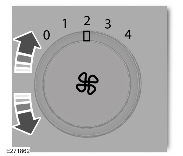 Definir a velocidade do motor do ventilador