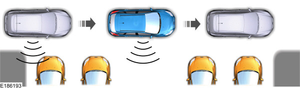 Estacionamento na perpendicular