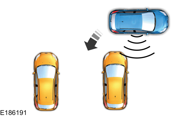 Virar automaticamente para um lugar de estacionamento na perpendicular