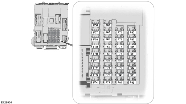 Caixa de fusíveis do habitáculo