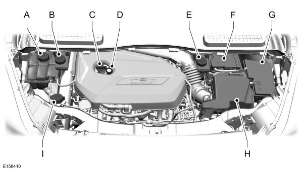 Vista geral debaixo do capot - 1.5L EcoBoost 