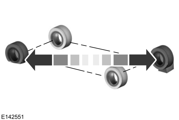 Procedimento para mudar os pneus