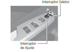 Espelhos Retrovisores Externos com Regulagem Elétrica