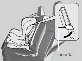 Segurança de Crianças