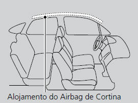 Segurança de Crianças