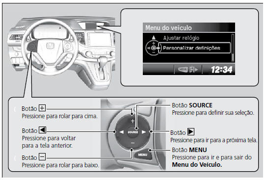 Medidores e Displays