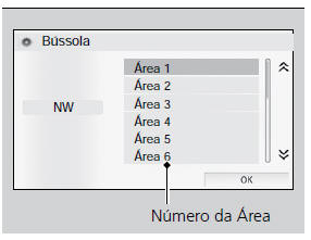 Bússola