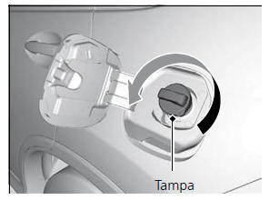 Como Reabastecer o Tanque de Combustível