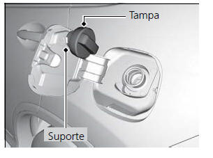 Como Reabastecer o Tanque de Combustível