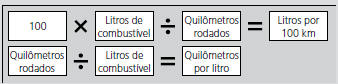 Para Maior Economia de Combustível