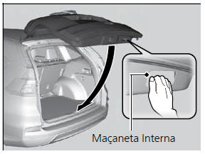 Precauções para Abertura/Fechamento da Tampa Traseira