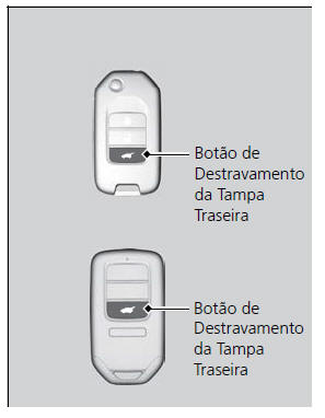 Precauções para Abertura/Fechamento da Tampa Traseira