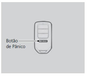 Alarme do Sistema de Segurança