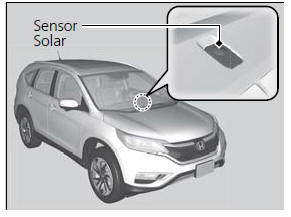 Sistema de Controle de Climatização