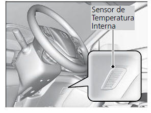 Sistema de Controle de Climatização