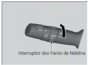 Operação dos Comandos do Volante de Direção