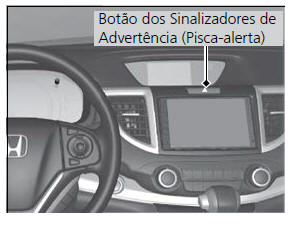 Operação dos Comandos do Volante de Direção