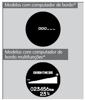 Operação dos Comandos do Volante de Direção