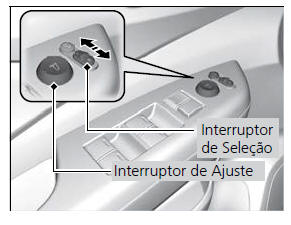 Ajuste dos Espelhos Retrovisores