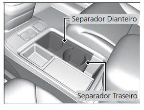 Luzes Internas/Itens Internos de Conveniência