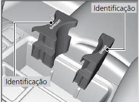 Luzes Internas/Itens Internos de Conveniência