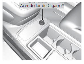 Luzes Internas/Itens Internos de Conveniência