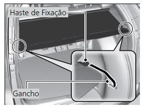 Luzes Internas/Itens Internos de Conveniência