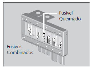 Fusíveis