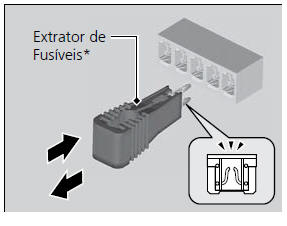 Fusíveis