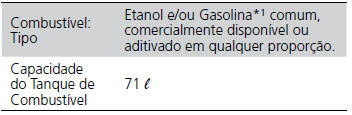 Especificações