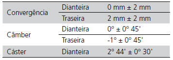 Especificações