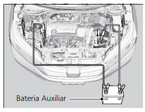 Partida com Bateria Auxiliar