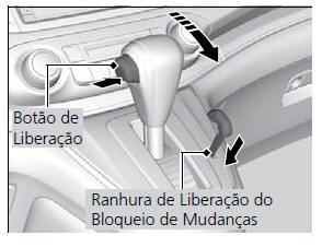 Não é Possível Mover a Alavanca Seletora