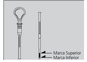 Manutenção Sob o Capô