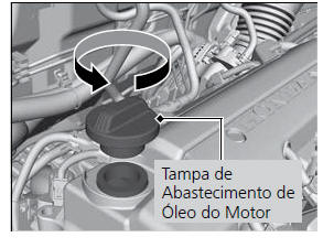 Manutenção Sob o Capô