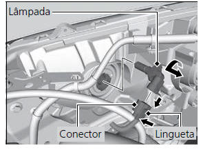 Substituição de Lâmpadas