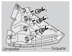 Substituição de Lâmpadas