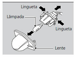 Substituição de Lâmpadas