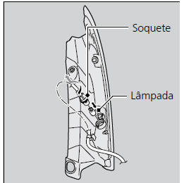 Substituição de Lâmpadas