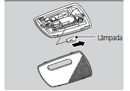 Substituição de Lâmpadas