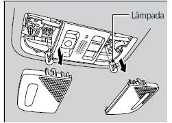 Substituição de Lâmpadas